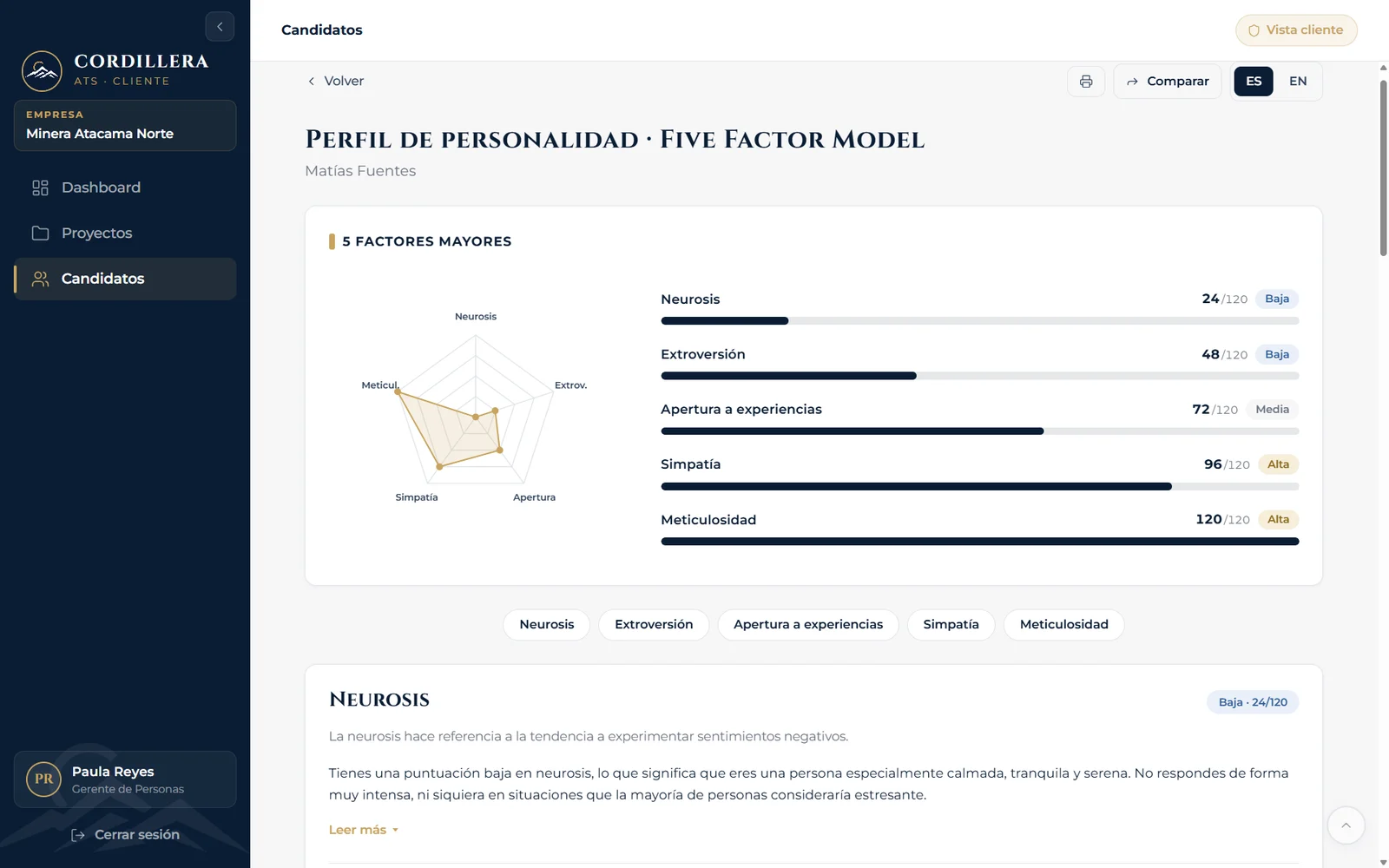 Informe de personalidad Big Five integrado en el ATS
